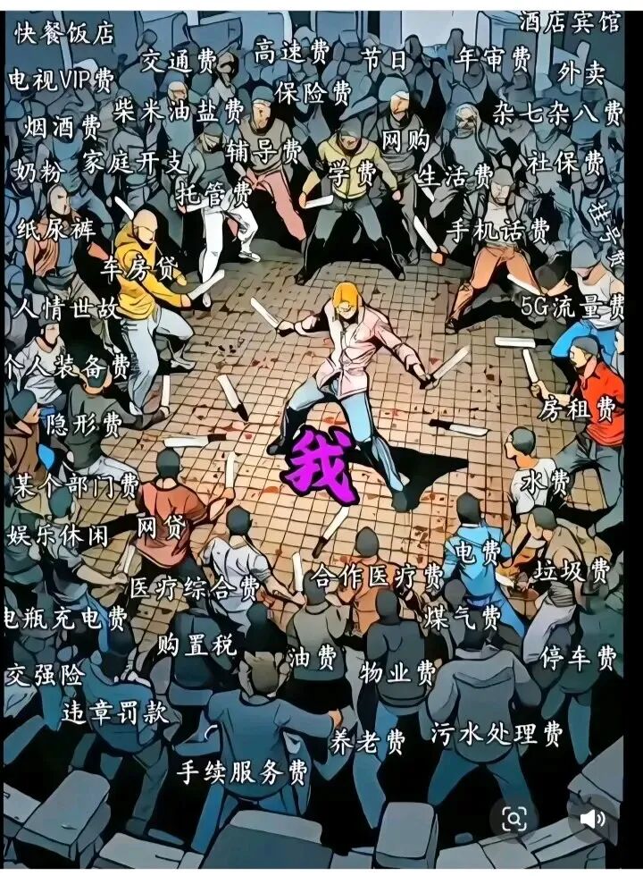 买房 买车，结婚 生娃 是一件荒唐的事情？？